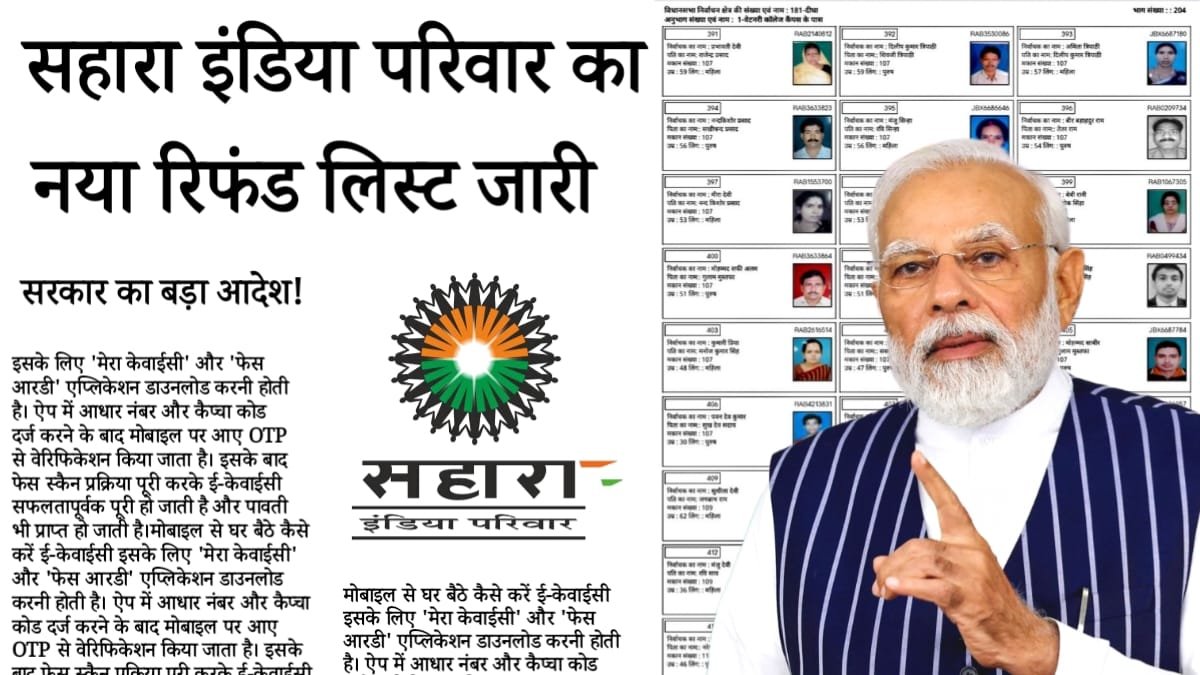 Sahara India Refund List Update