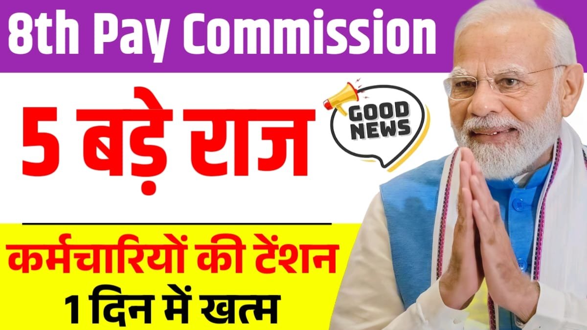 8th Pay Commission Date 2025